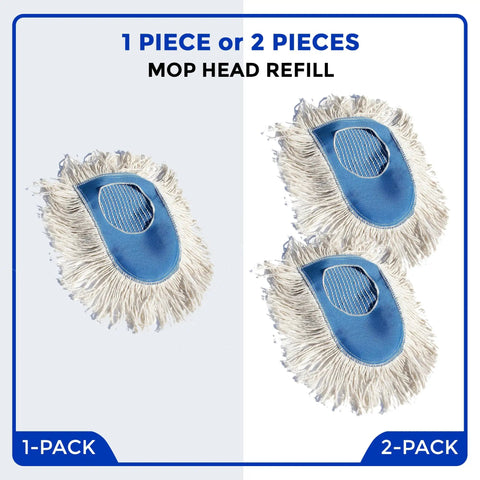 Heavy Duty Cotton Wedge Dust Mop Head For Hardwood Floors And Commercial Janitorial Use Rock Solid With Hand Stitched Yarn shown in 1-pack and 2-pack options.