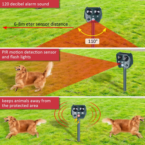4 Pack Solar Ultrasonic Animal Repellers For Cats, Deer, And Squirrels, Outdoor Garden Yard Orchard Pest Deterrents With Ground Spikes Or Hanging Mounts, Sun Powered, Easy Install, Weatherproof, sensor view