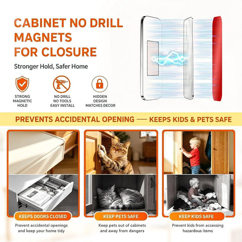 Diagram of Ultra Thin Adhesive Cabinet Magnets No Drill Door Catch 12 Pack Low Profile Silver Magnetic Latches For Cabinets And Drawers