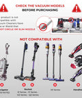 Compatibility warning for 3 Pack 1.25 Inch Horsehair Vacuum Brush Attachments with specific vacuum models not supported.