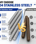 Heavy Duty M3 Threaded Rods Cutting 10 Inches In 304 Stainless Steel compared to ordinary steel for durability.