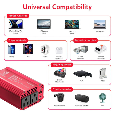 Image showing compatibility of Portable 300W Power Inverter Converts Dc 12V To Ac 110V With Dual Ac Outlets and USB ports.