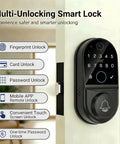 Multi-unlocking smart lock with keypad, fingerprint, card, password options, smartphone remote control on black sleek design