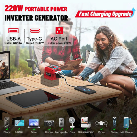 Go-To Portable Power Inverter For Milwaukee 18V Battery on table in outdoor setting with devices connected.