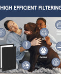 True HEPA Carbon Replacement Filter Kit with family and dog illustrating uses like pollen, smoke, and cooking odor removal