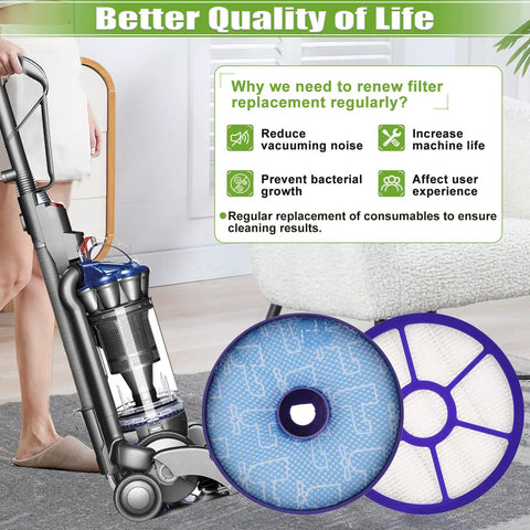 2 Pack Pre Motor Filter And Post Motor Exhaust HEPA Filter Set For Dyson DC33 Upright Vacuums shown with vacuum and benefits