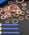 M12 Flat Washers Copper Drain Plug Gaskets Oil Crush Ring 25 Pack displayed on a black surface with various sizes showing their uses.