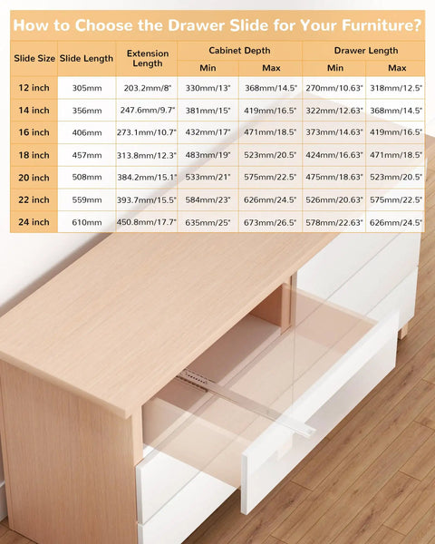 16 Inch Center Mount Drawer Slides Hidden Undermount Heavy Duty Concealed Central Rails Three Quarter Extension Bottom Glide Track Runners For Kitchen Cabinets Dressers And Chests size chart with cabinet and drawer depth guide