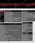 Compatibility chart listing compatible grills and series for Low Pressure Propane Regulator And Three Foot Hose Kit For Most LP Grills Heaters And Fire Pits QCC1