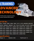 Toyota Plug And Play Starter Motor 1.6KW 13 Tooth 17825N with advanced technology label and specifications list.
