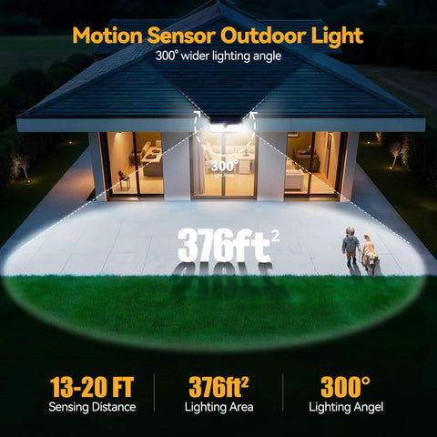 Breezy Outdoor Solar Flood Lights Led 4200 Lumen Waterproof With 300 Degree Wide Angle And 3 Lighting Modes Motion Sensor 2 Pack installed on a house showcasing 376 ft² coverage at night with people walking nearby.