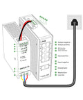 8 Port Gigabit PoE Plus Switch With DIN Rail Power Supply And Two Gig Uplink Ports, 120W Budget, Built For IP Cameras, VoIP Phones, And Wireless APs, Rugged Onsite Industrial Network Gear, wiring diagram