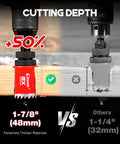 EZARC 30pcs Bi-Metal Hole Saw Kit with 8% Cobalt Cuts Multi-Materials Like A Pro From 3 4 Inch To 4 1 2 Inch Heavy Duty Drilling Tools For Wood Steel And Metal, 1-7/8 inch cutting depth