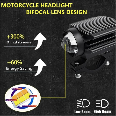 Brutally Bright Motorcycle LED Headlight Add-On Beam For Scooters ATVs And UTVs 12-80V Voltage Spotlights To Crush The Night And Ride Like A Boss With Total Visibility On Any Road Condition, black metal clamp-mounted LED spotlight with bifocal lens
