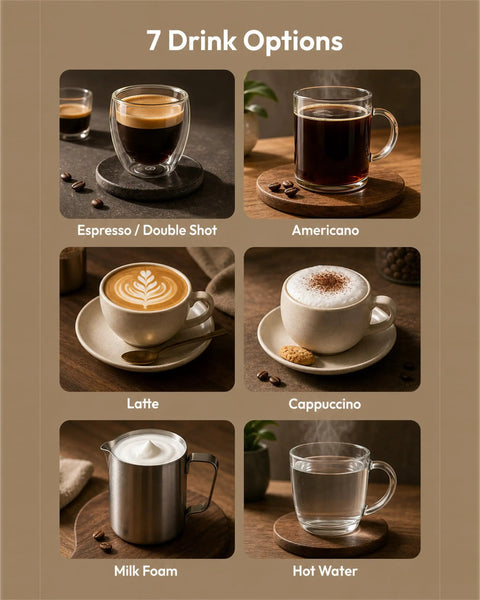 Various coffee drinks including espresso, Americano, latte, cappuccino, milk foam, and hot water options.