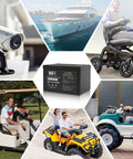 Collage showing 24V 6Ah LiFePO4 Deep Cycle Battery Kit with 24V Charger used in various vehicles and equipment.