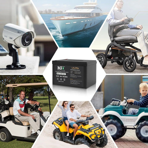 Collage showing 24V 6Ah LiFePO4 Deep Cycle Battery Kit with 24V Charger used in various vehicles and equipment.