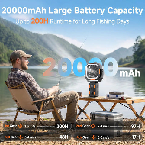 Man using Portable Camping Fan With Adjustable Height Stand 20000mAh Rechargeable Battery by a lake
