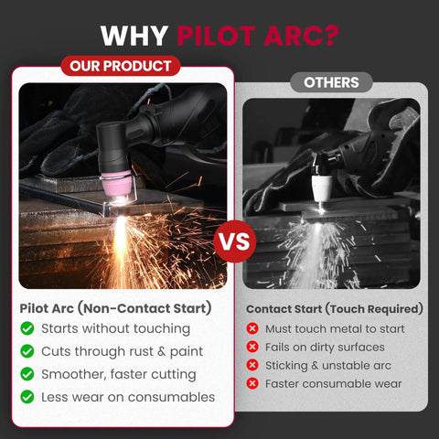 Comparison of Pilot Arc vs. Contact Start in Dual Voltage 110 to 220V 50A Plasma Cutter for DIY and Workshop.