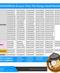 Compatibility chart for W10169961A Grease Filter for Whirlpool, Ikea, KitchenAid, Jenn-Air models.