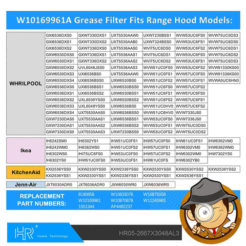 Compatibility chart for W10169961A Grease Filter for Whirlpool, Ikea, KitchenAid, Jenn-Air models.