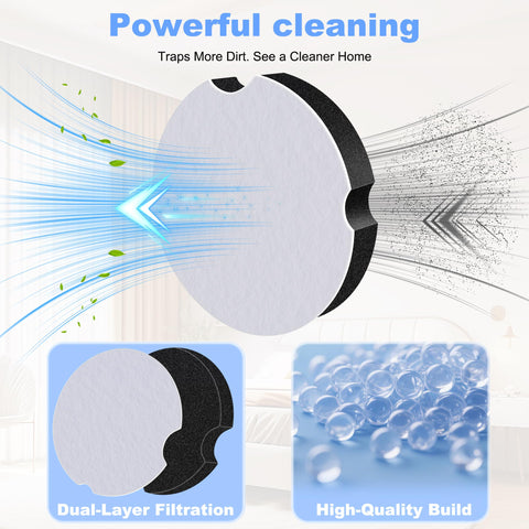 High Efficiency Dust Foam Vacuum Filter For Upright CleanView And PowerForce Vacuums 3508 3437 3437F airflow demonstration