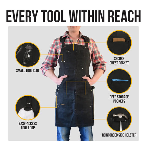 Person wearing Waxed Canvas Welding Apron With Kevlar Thread - Built Tough For Heat And Chemical Resistance, Fully Adjustable To Comfortably Fit Men And Women, 27 By 34 Inches, Heavy Duty Tool Apron Black, Size S To XXL with labeled tool pockets.