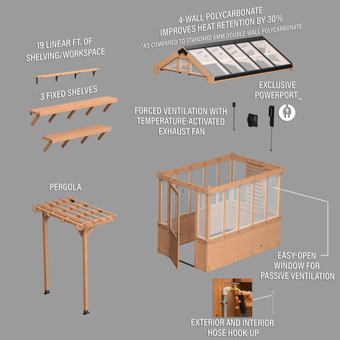 Components of Bellerose Walk In Greenhouse Kit With Cedar Wood And Polycarbonate Panels, featuring shelves, pergola, and PowerPort.