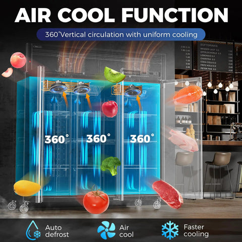 Real Deal Three Door Commercial Freezer 72 Inch Reach In Upright 54 Cubic Foot Capacity showcases air cool function and uniform cooling.