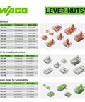 WAGO Lever Nuts Splicing Connector Kit, 10-channel transparent housing, 24-12 AWG wire connector set
