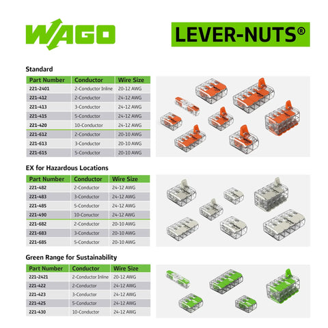 WAGO Lever Nuts Splicing Connector Kit, 10-channel transparent housing, 24-12 AWG wire connector set
