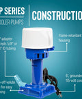 Evaporative Cooler Pump 1/50 HP 115V 502 GPH With 6 Ft Cord And 3 Prong Plug Blue with labeled features for swamp coolers.