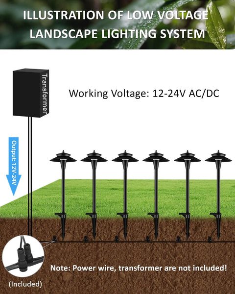 Illustration of Low Voltage LED Pathway Lights 12V Wired With Adjustable Color Temperatures 2200K 2700K 3000K 4000K 5000K Black 20 Inch Umbrella Style Landscape Lighting Pack Of 6 with transformer and voltage details.