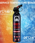 24 Pack Abc Dry Chemical Fire Extinguisher Sprays For Home Kitchen And Car portable safety kit with temperature range graphic.