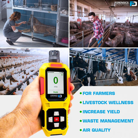 Ammonia Gas Detector For Farms And Livestock With Large Digital Display 0 To 100 ppm Range 1 ppm Resolution UK Sensor Adjustable Alarms.