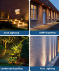 Deck, soffit, landscape, and path lighting with heavy duty outdoor recessed LED lights for soffit and deck flush mount.