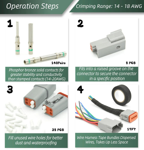 Step-by-step guide on DT Deutsch Connector Kit 482 Piece Waterproof Automotive Electrical Connectors Set components and usage