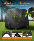 4 Passenger Heavy Duty Golf Cart Cover 420D Waterproof With Extended Roof on golf cart, windproof design displayed