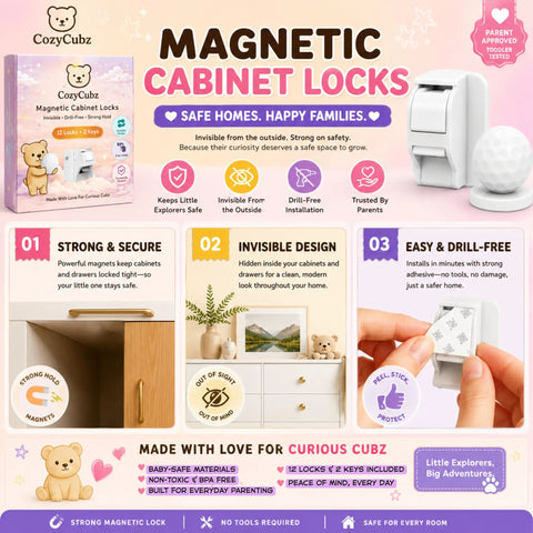 Magnetic Cabinet Locks For Kidproofing 12 Locks And 2 Keys No Tools Required Easy Install Hidden Safety Latches For Cabinets