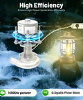Beefy 1000W Hydro Turbine Generator For Off Grid Backup Power At Home 110V 220V shown by flowing water and lit lamp.