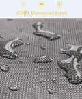 Water droplets on 420D waterproof fabric of Heavy Duty Waterproof Washing Machine Cover With Zipper, Dustproof Outdoor Protector For Top Load Or Front Load Washers And Dryers, Fits 27W X 26D X 43H, Grey, All Weather Outdoor Indoor Use.
