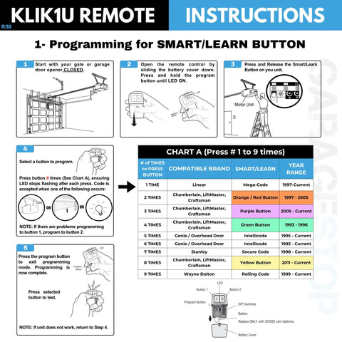 Programming instructions for Universal Garage Door Remote 2 Pack For Two Doors With Learn Button And Dip Switch Replaces KLIK1U 375UT 375LM.
