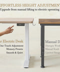 Sleek Tile Adjustable Height Sewing Table features one-touch height adjustment and memory presets for ergonomic ease.