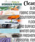 Hydrogen Peroxide Solution Twelve Percent Food Grade One Gallon Multipurpose Cleaner for various surfaces and uses shown.
