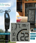 Monochromatic Digital Wind Speed Station With Indoor Outdoor Temperature And Humidity, Last Hour And Peak Wind Readings, Bar Graph