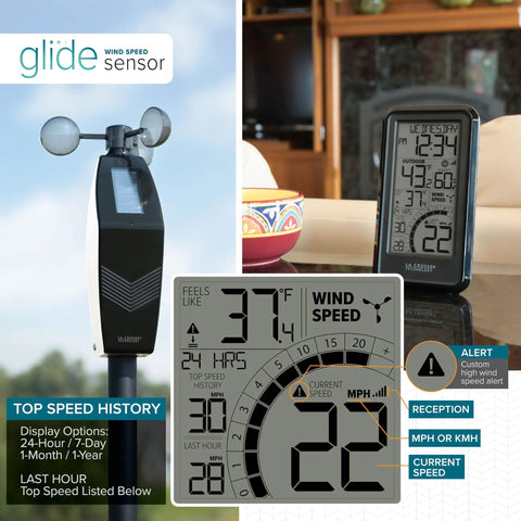 Monochromatic Digital Wind Speed Station With Indoor Outdoor Temperature And Humidity, Last Hour And Peak Wind Readings, Bar Graph
