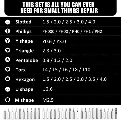 Chart showing bit types in 32-In-1 Mini Magnetic Precision Screwdriver Set With 30 Bits For Eyeglasses Phones Watches Laptops Computers And Toys A Must Have Compact Handy Tool Kit For Home Office And Electronics DIY.