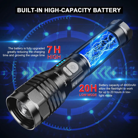 Beast Mode Rechargeable LED Flashlight S5000 With 3000 Lumens Dual Switch Five Modes Zoomable Beam Long Run Time Compact Tactical Light For Camping Emergencies Outdoors And Gift Ideas with high-capacity battery shown