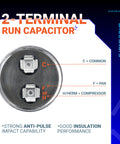 Top view of UL Certified 25uF Round Motor Run Capacitor For 370V Or 440V AC with labeled terminals and features