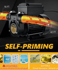 Heavy Duty 110V Ac Diesel Fuel Transfer Pump 15 Gpm at 16 ft lift, showing self-priming function, designed for diesel and kerosene.